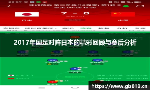 2017年国足对阵日本的精彩回顾与赛后分析