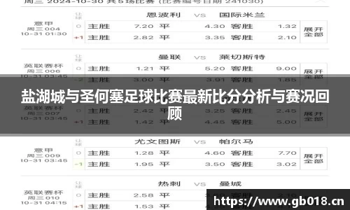 盐湖城与圣何塞足球比赛最新比分分析与赛况回顾