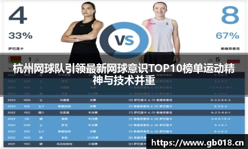 杭州网球队引领最新网球意识TOP10榜单运动精神与技术并重
