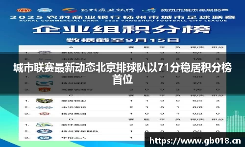 城市联赛最新动态北京排球队以71分稳居积分榜首位